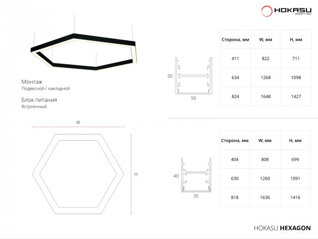 Modüler armatürler HOKASU Hexagon | tg_image_1640963979